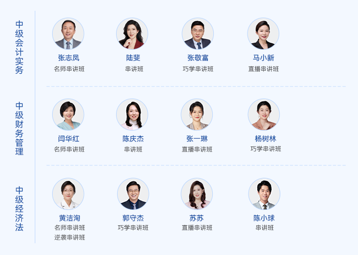 中級(jí)會(huì)計(jì)串講班名師