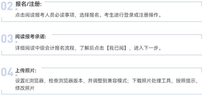 報(bào)名流程020304