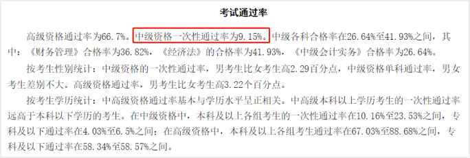 中級(jí)會(huì)計(jì)考試通過(guò)率