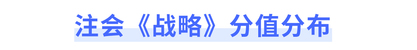 注會《戰(zhàn)略》分值分布