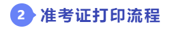 準考證打印流程