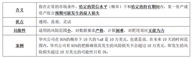 第七章2 第七章2