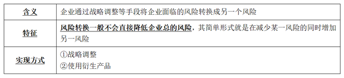 第七章7 第七章7