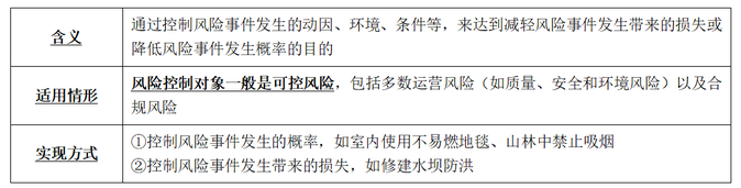 第七章10 第七章10