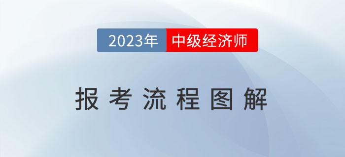 2023年中級經(jīng)濟師報名流程圖解(附23年新規(guī)) 2023年中級經(jīng)濟師報名流程圖解(附23年新規(guī))