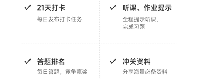 中級(jí)會(huì)計(jì)購(gòu)課服務(wù)