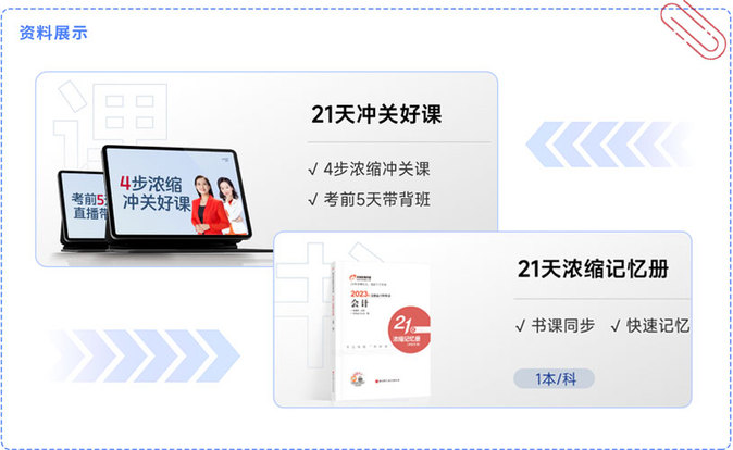 資料展示（21天沖關書課包）