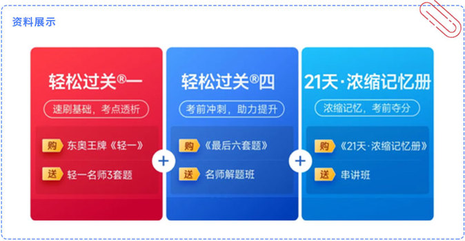 資料展示（輕松過關一+輕松過關四+21天濃縮記憶冊）