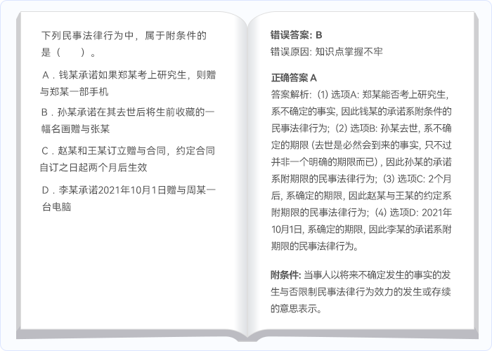 中級會計錯題整理模板