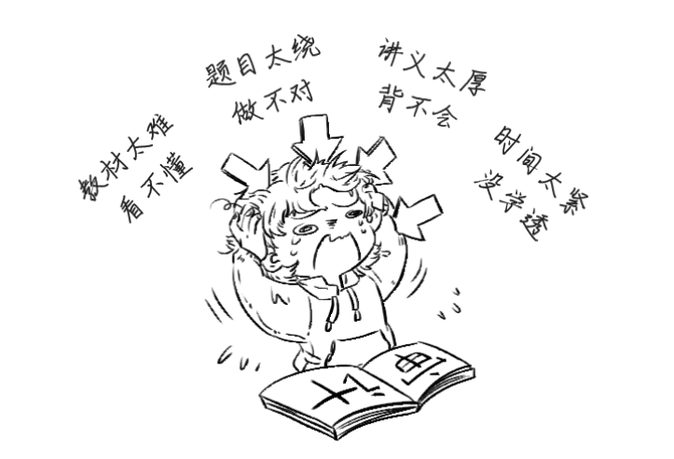 一般考生會覺得審計復習難度大，難以理解、記憶