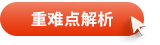 重難點(diǎn)解析 重難點(diǎn)解析