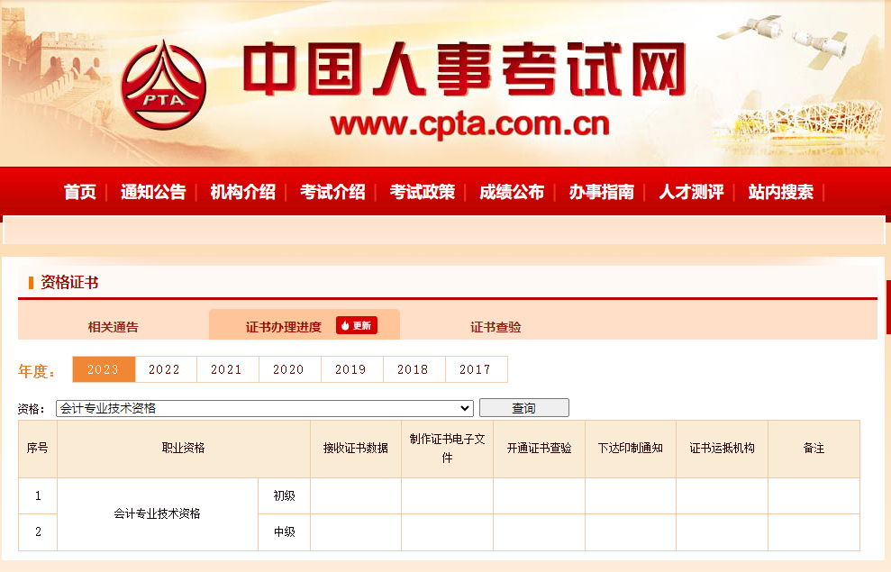 初級(jí)會(huì)計(jì)考試