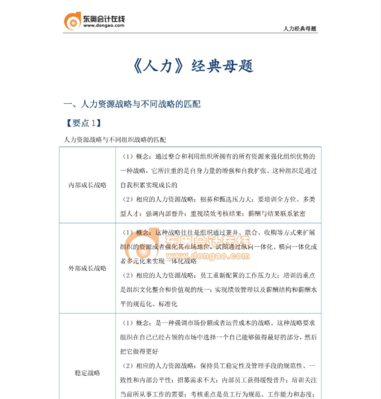 經(jīng)典必刷：23年中級(jí)經(jīng)濟(jì)師《人力資源》母題篇！