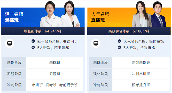 初級(jí)會(huì)計(jì)輕一豪華書(shū)課包