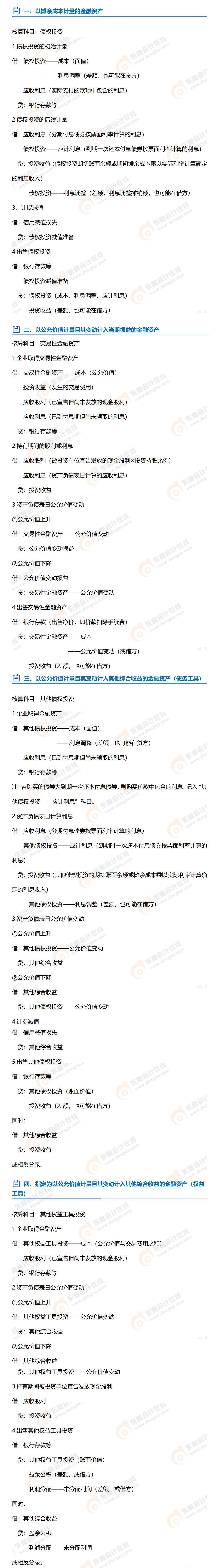 中級(jí)會(huì)計(jì)第八章分錄