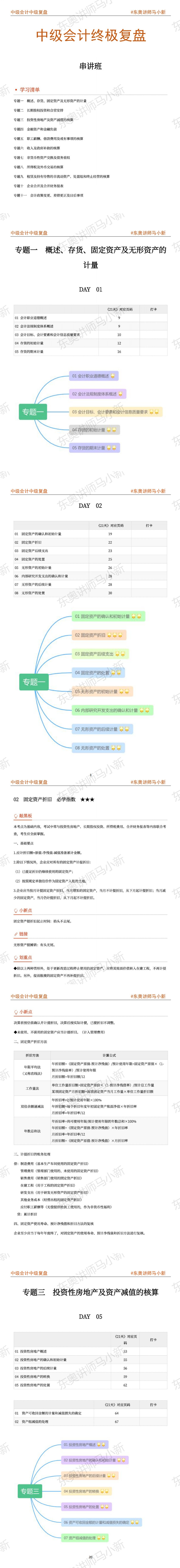 中級會計實務知識點復盤