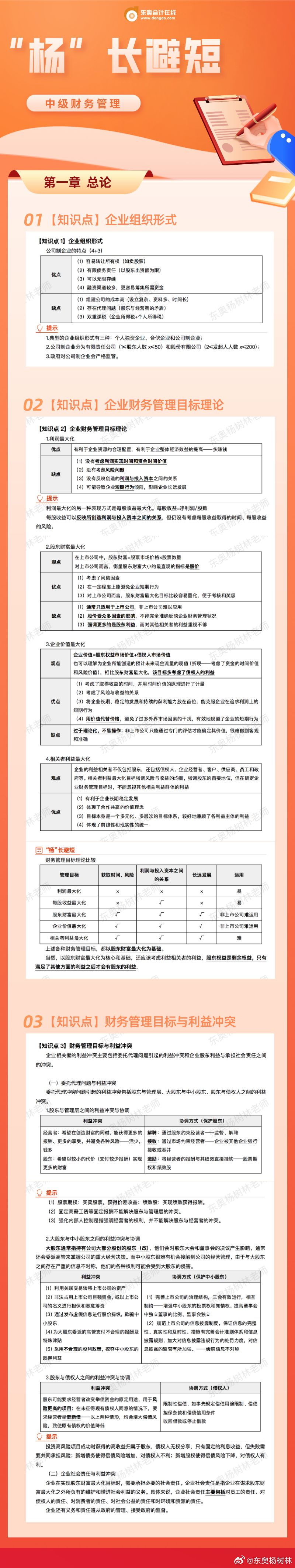 中級會計考試串講 中級會計考試串講