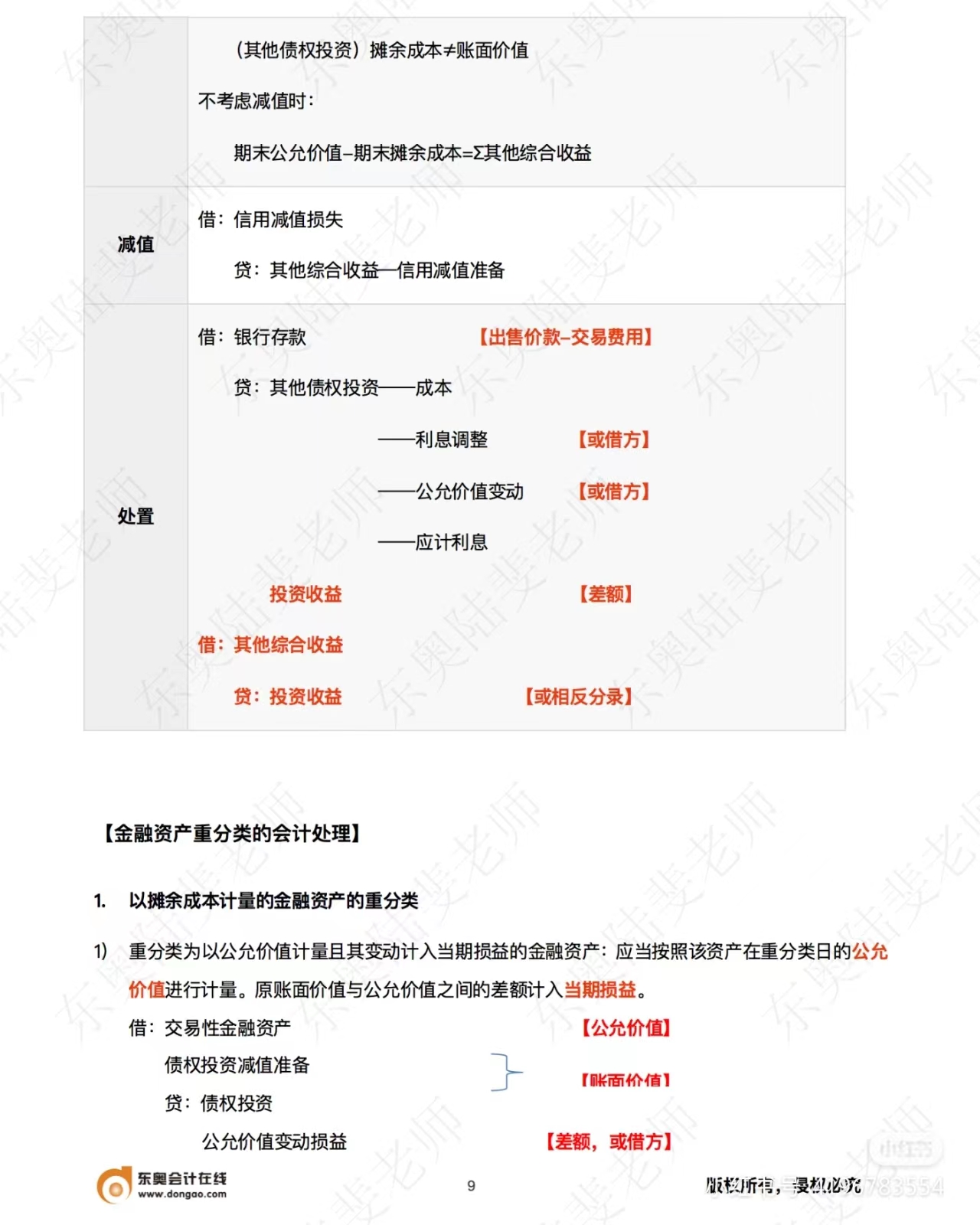 中級會計實務金融資產(chǎn)重分類的會計處理
