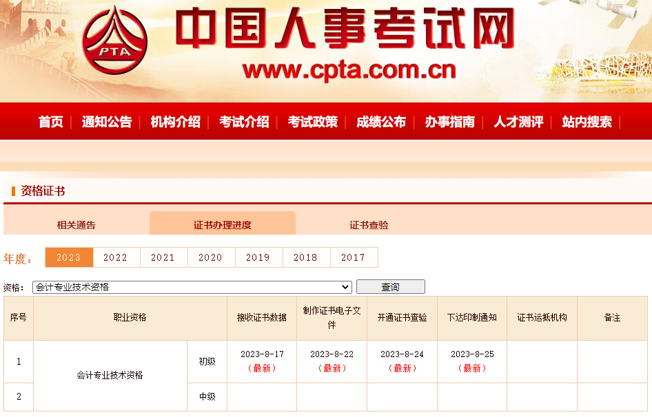 初級(jí)會(huì)計(jì)