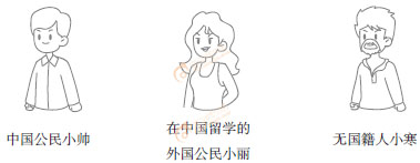 初級(jí)會(huì)計(jì)實(shí)務(wù) 初級(jí)會(huì)計(jì)實(shí)務(wù)