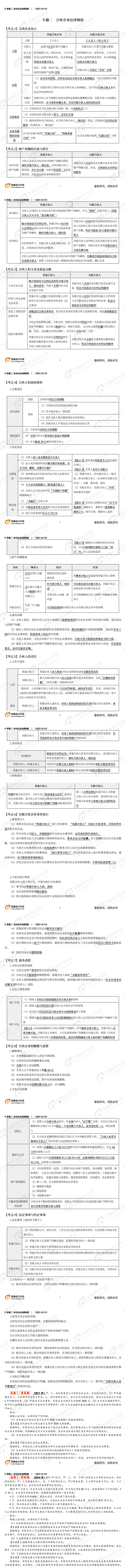 中級(jí)會(huì)計(jì)東奧名師講義