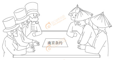 初級(jí)會(huì)計(jì)專(zhuān)業(yè)名詞 初級(jí)會(huì)計(jì)專(zhuān)業(yè)名詞