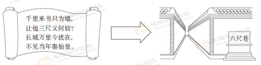 初級(jí)會(huì)計(jì)經(jīng)濟(jì)法知識(shí)點(diǎn)漫畫(huà) 初級(jí)會(huì)計(jì)經(jīng)濟(jì)法知識(shí)點(diǎn)漫畫(huà)