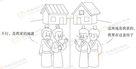 初級(jí)會(huì)計(jì)經(jīng)濟(jì)法知識(shí)點(diǎn) 初級(jí)會(huì)計(jì)經(jīng)濟(jì)法知識(shí)點(diǎn)