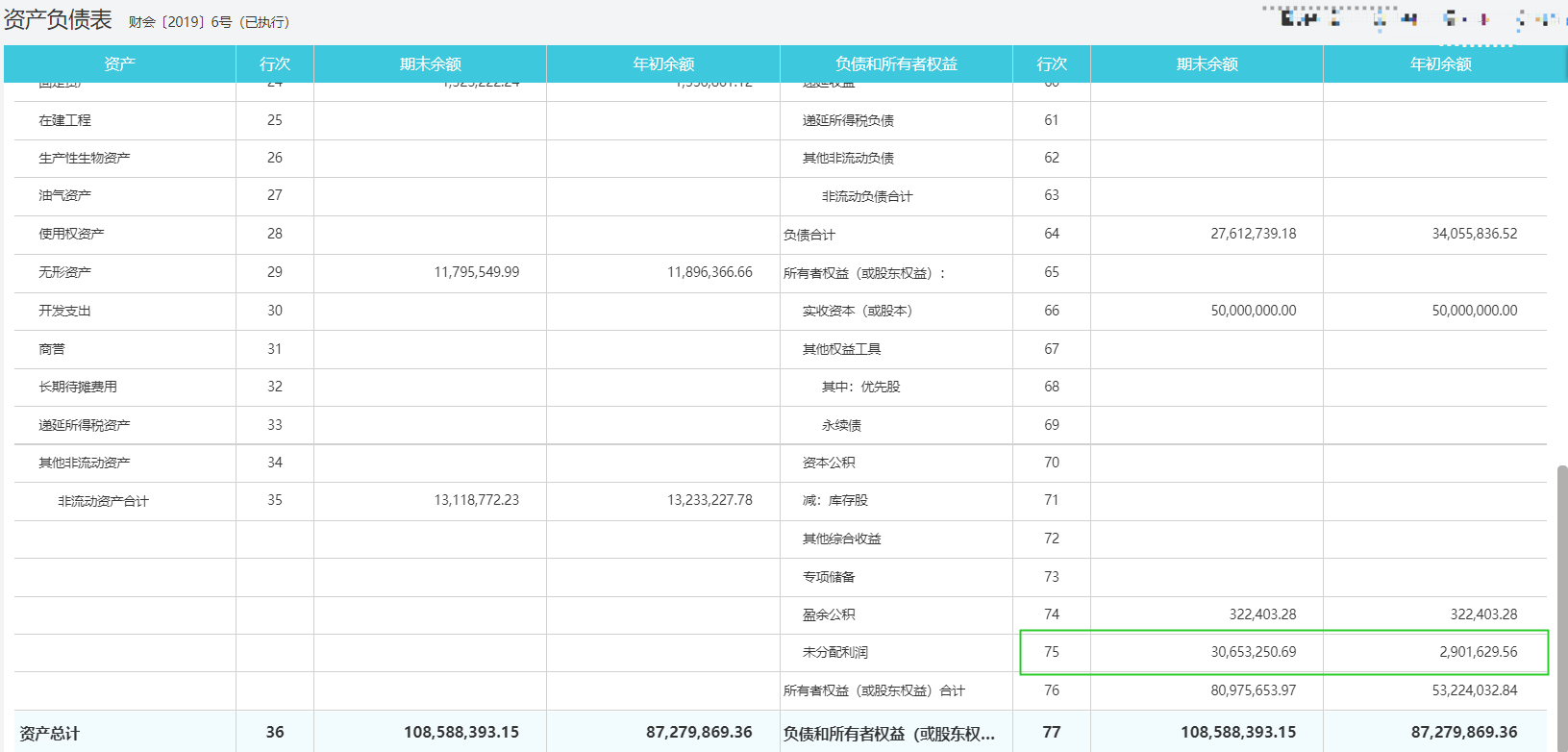 資產(chǎn)負債表