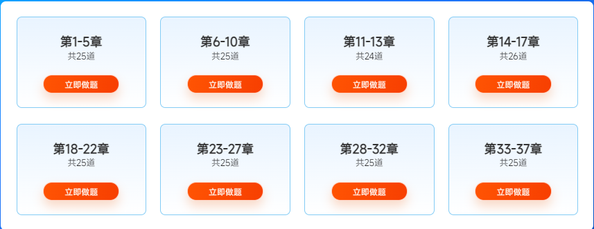 經(jīng)濟(jì)基礎(chǔ)刷題入口