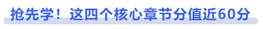 中級(jí)會(huì)計(jì)搶先學(xué)！這四個(gè)核心章節(jié)分值近60分