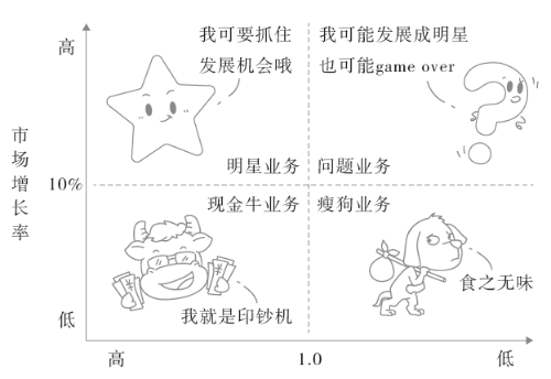 附件17圖 附件17圖