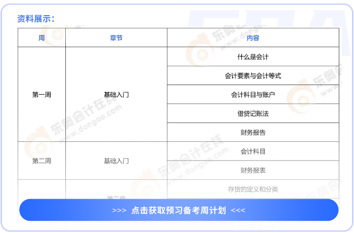 預(yù)習(xí)周計(jì)劃