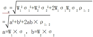 中級(jí)會(huì)計(jì)證券投資組合標(biāo)準(zhǔn)差 中級(jí)會(huì)計(jì)證券投資組合標(biāo)準(zhǔn)差