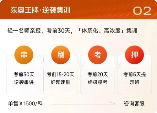 權(quán)威名師·逆襲集訓(xùn)營