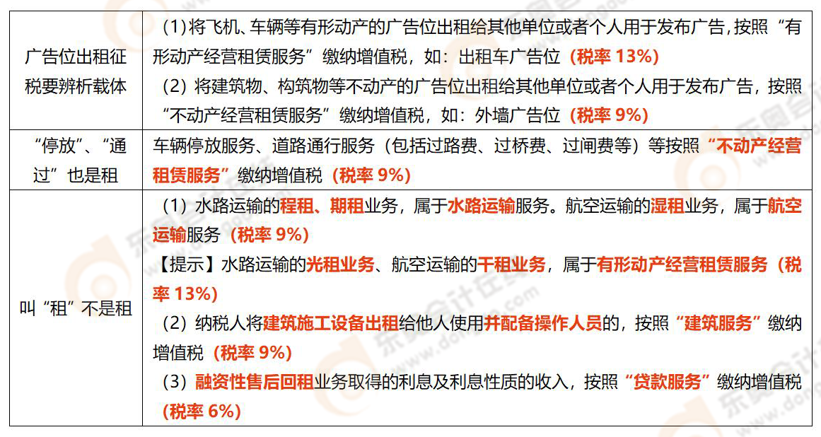 《稅法一》易錯易混知識點