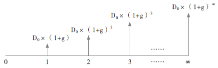 附件13圖02 附件13圖02