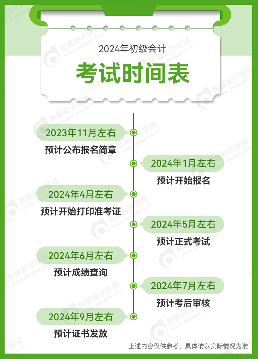 速看！2024年初級會計職稱考試時間安排表！