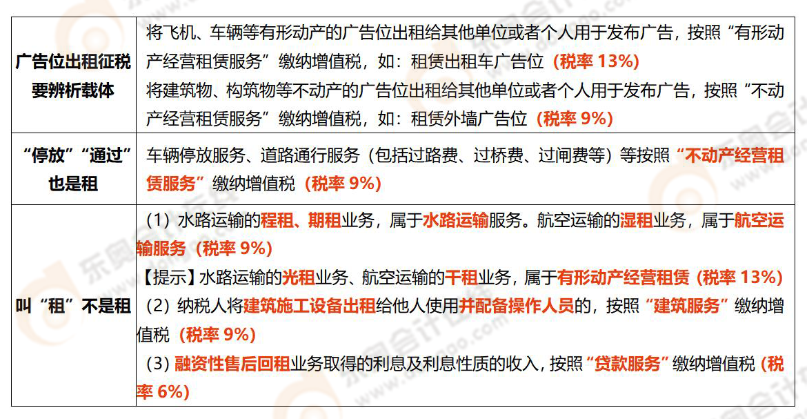 《涉稅服務(wù)實(shí)務(wù)》易錯(cuò)易混知識(shí)點(diǎn)