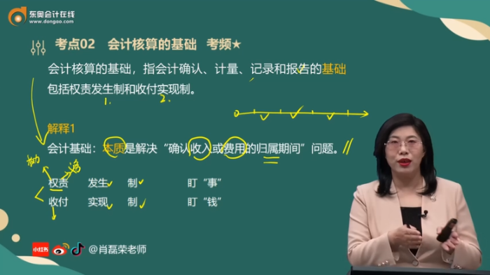 初級(jí)會(huì)計(jì)肖老師講授知識(shí)點(diǎn)