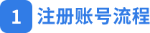 注冊賬號流程 注冊賬號流程