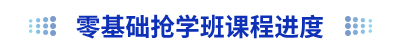 初級會計(jì)零基礎(chǔ)搶學(xué)班