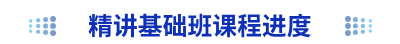 初級會計(jì)精講基礎(chǔ)班