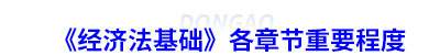 初級會計《經(jīng)濟法基礎》各章節(jié)重要程度