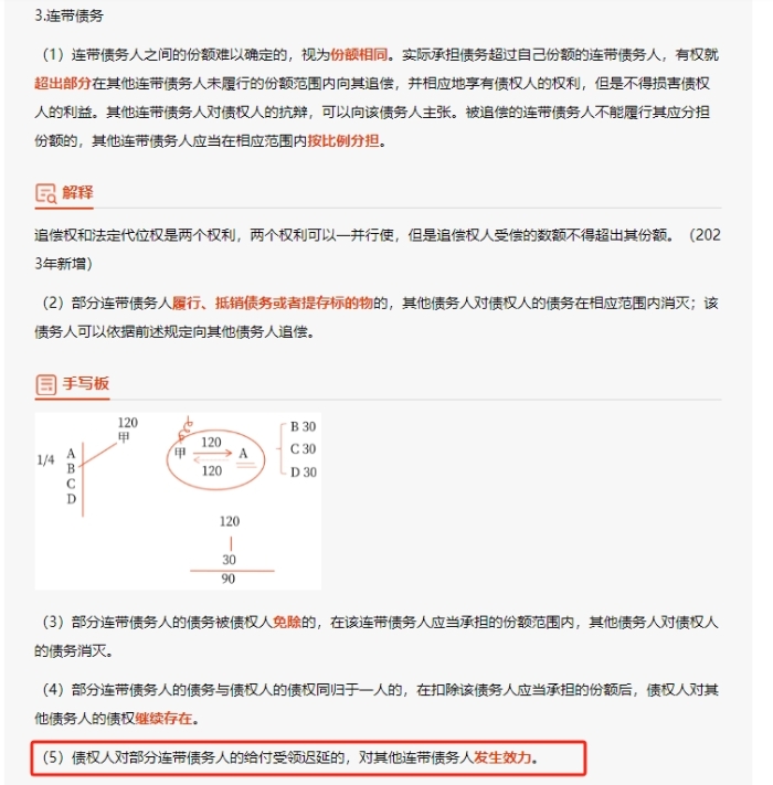 問(wèn)題來(lái)源-連帶債務(wù)