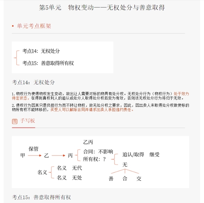 物權(quán)001 物權(quán)001