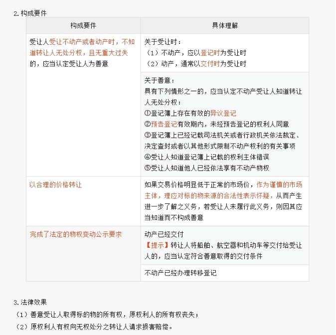 物權(quán)003 物權(quán)003