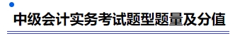 中級會計(jì)實(shí)務(wù)考試題型題量及分值