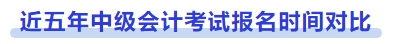 近五年中級會計考試報名時間對比