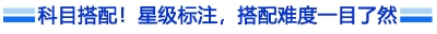 科目搭配標題3